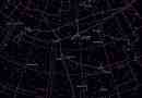 Hur man hittar ursa major in the sky