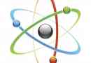 Varför binder atoms