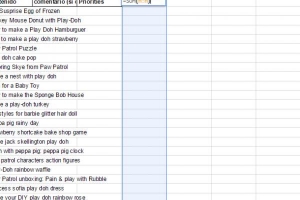 Hur man lägger formler i excel för en hel kolumn