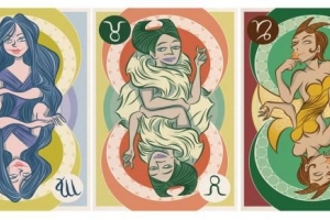 Vilka är zodiakens jordtecken?