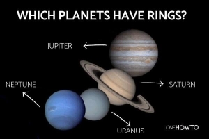 Vilka planeter har ringar i vårt solsystem?